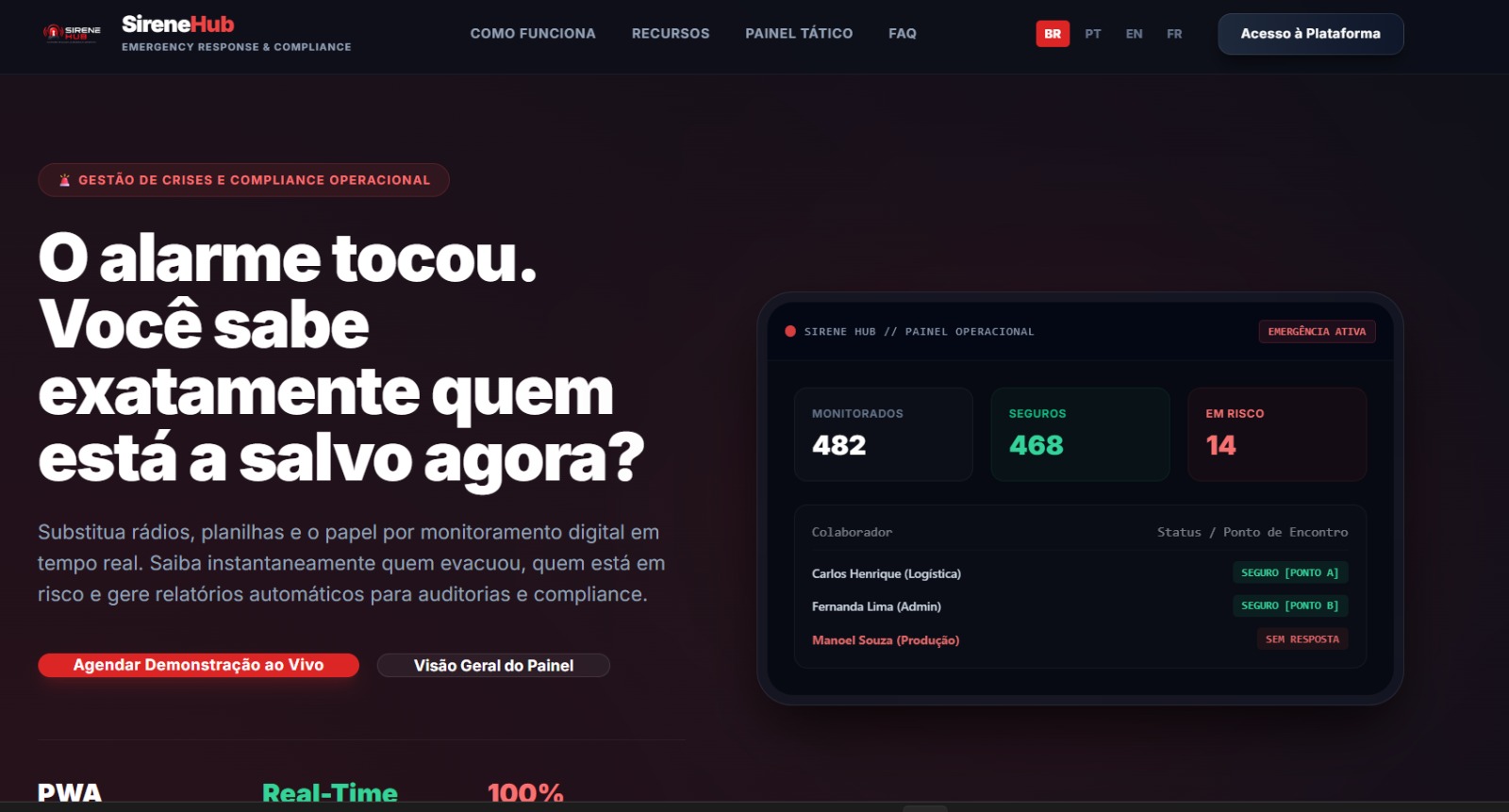 SireneHub, sistema de resposta a emergências em tempo real desenvolvido pela WG WEB